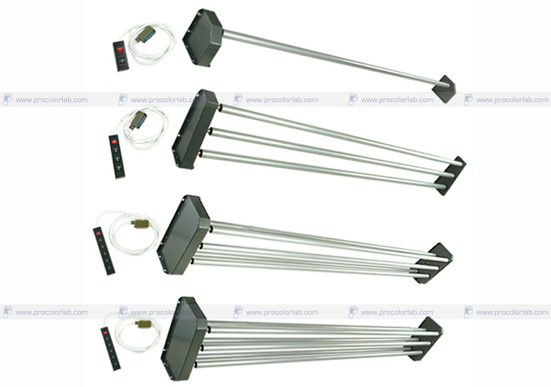 ฉากมอเตอร์ Fokon